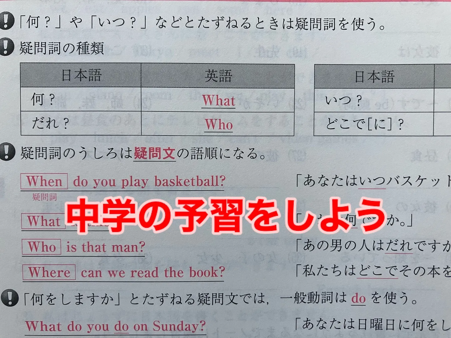 小学6年生のみんな、冬休みを利用して中学校の予習を始めるのは...