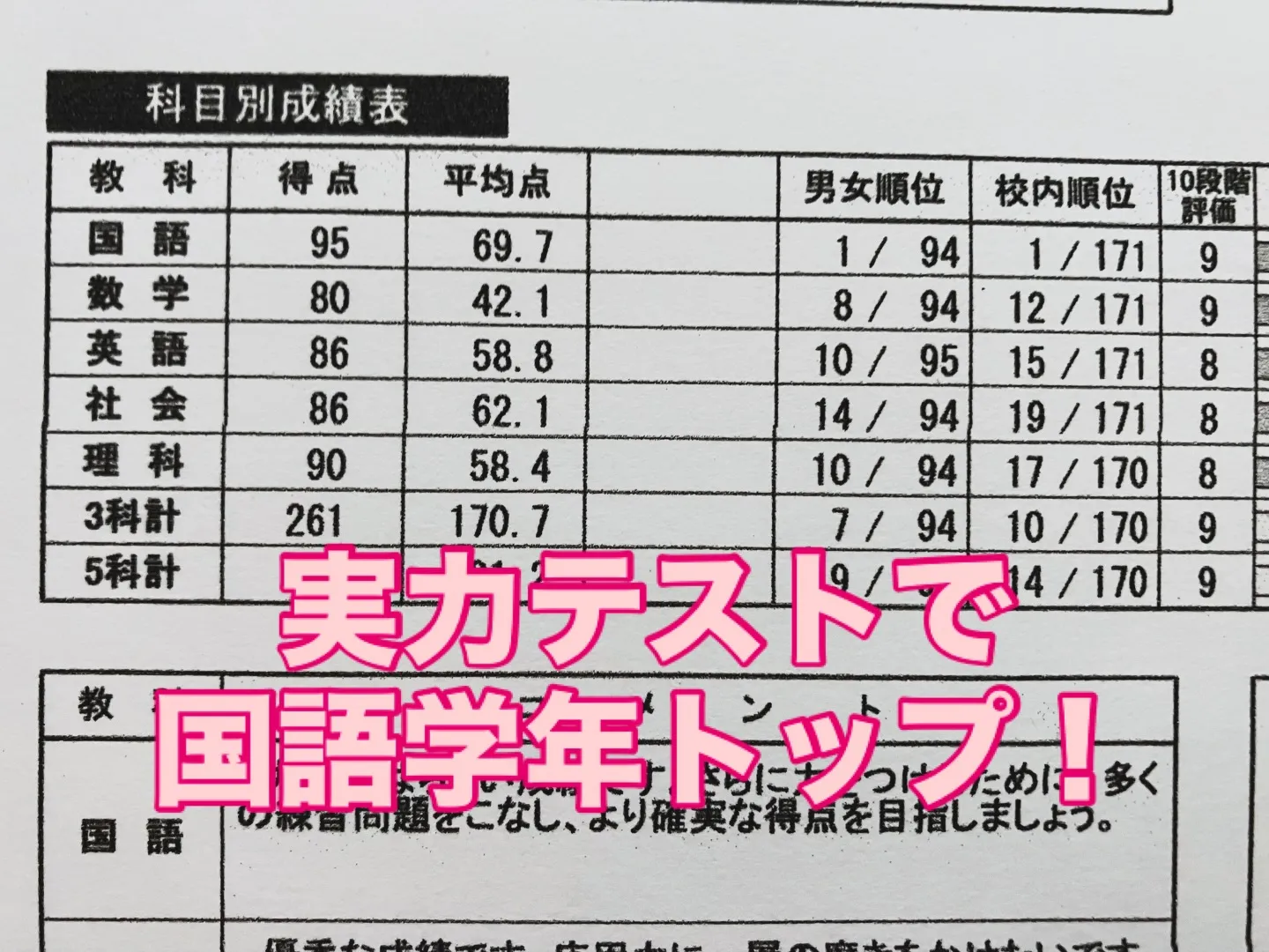 この秋からヒーローズで学習している中学3年生の生徒が、11月...